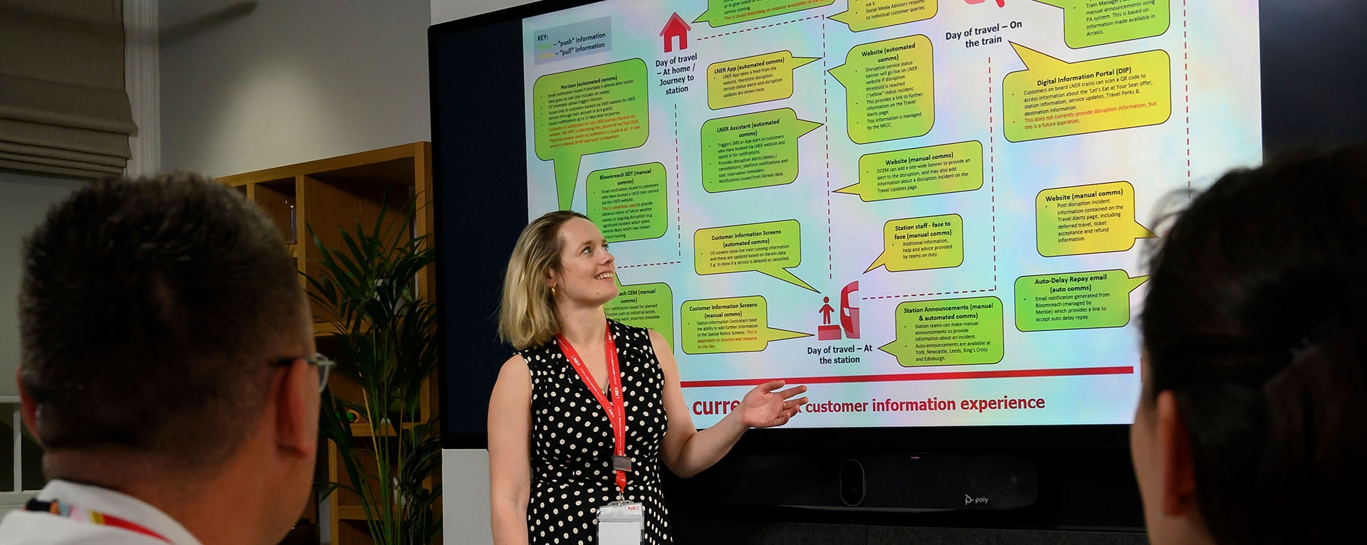 Digital and Innovation